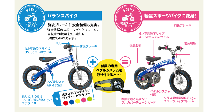 ... 30分で自転車デビュー | 3歳